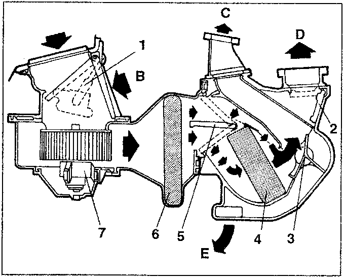 Air flow and distribution unit diagram showing components and airflow directions