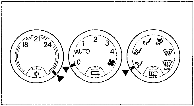 Three circular dials showing temperature, ventilation and flow distribution settings.