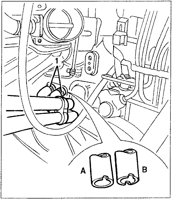 Diagram showing heater coolant inlet and outlet pipe clips with recesses A and B