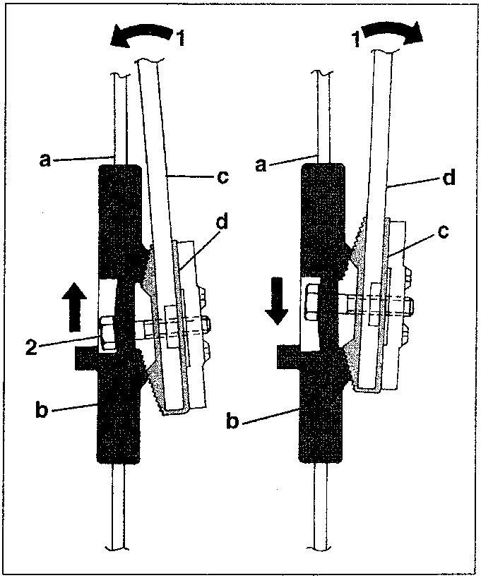 Diagram showing vertical guide (a), runner (b), window brackets (c), and window (d) with arrows indicating movement