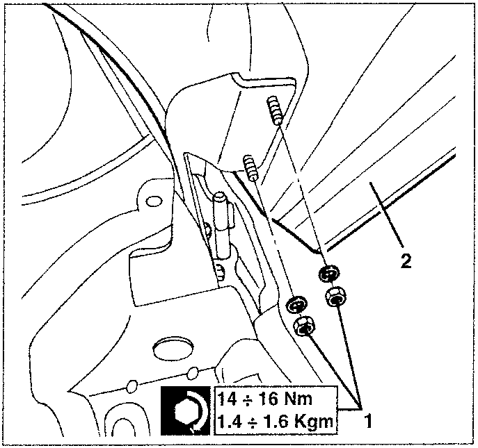 Diagram showing nuts and bolts securing the bonnet to hinges with torque specification.