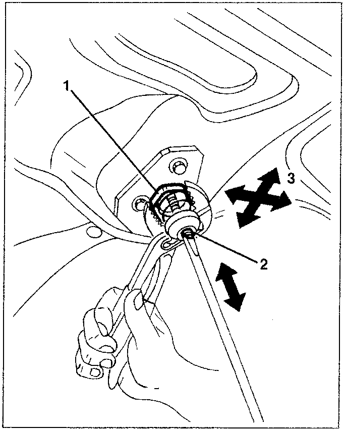 Adjustment pin with hand tool and arrows indicating loosening/tightening and horizontal movement