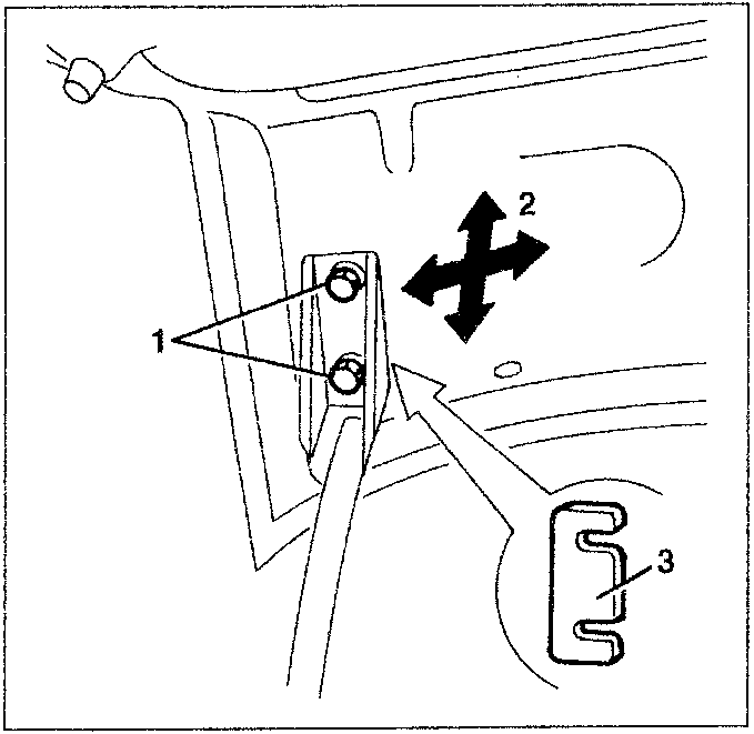 Diagram showing adjustment screws (1) and hinge (3) with directional arrows (2)