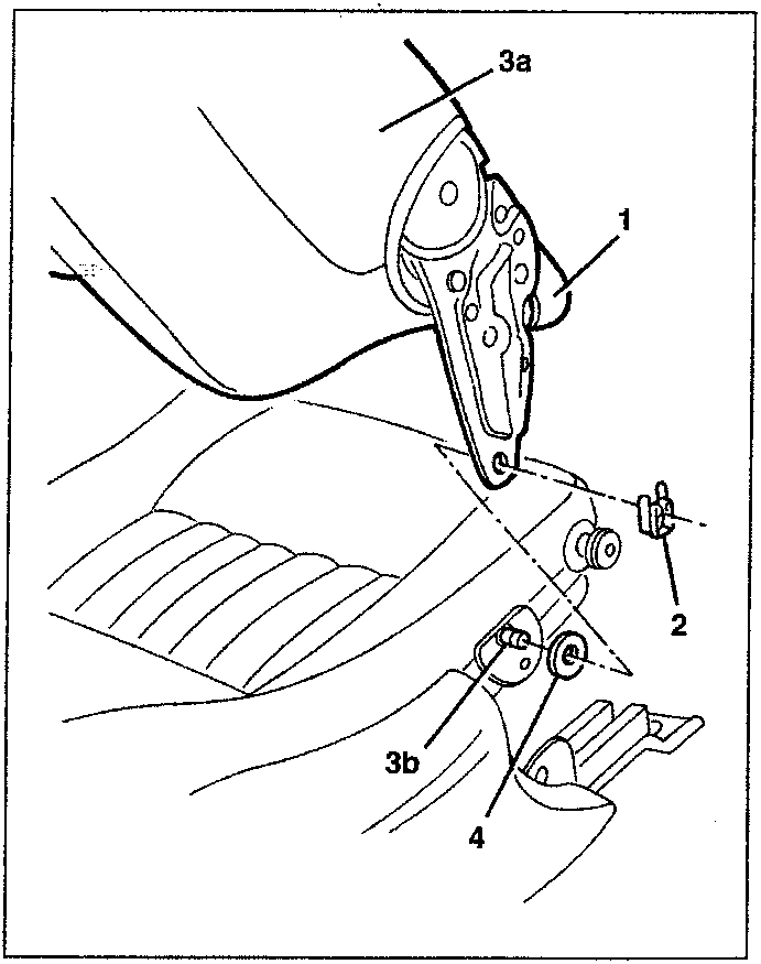 Diagram showing components 1, 2, 3a, 3b, 4 of the backrest pin and washer assembly