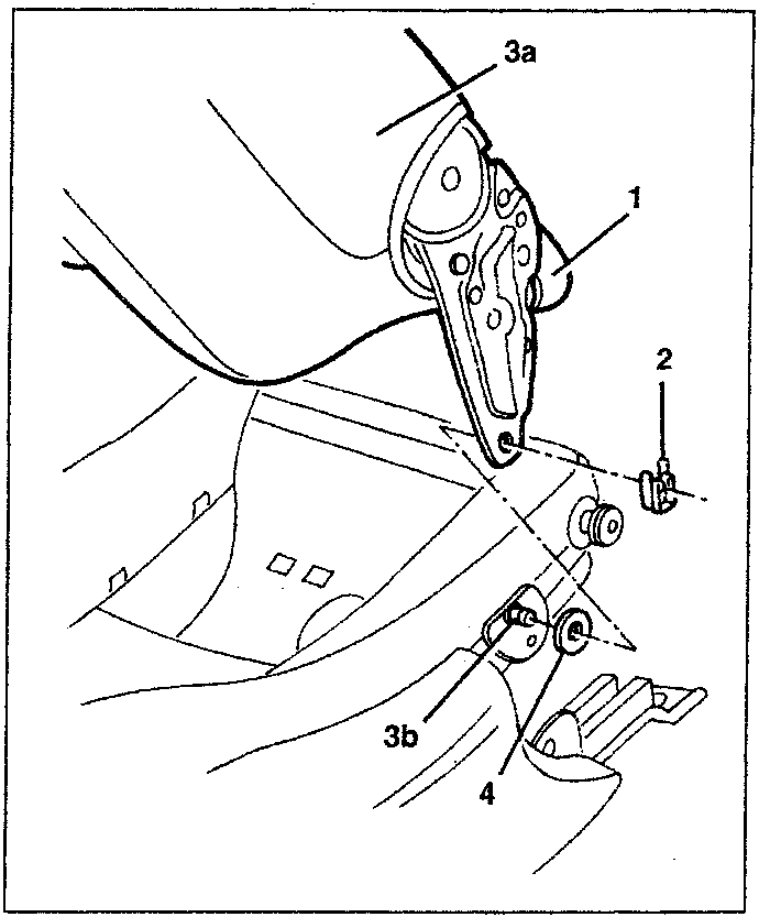 Diagram showing seat side cover removal with parts labeled 1, 2, 3a, 3b, and 4.