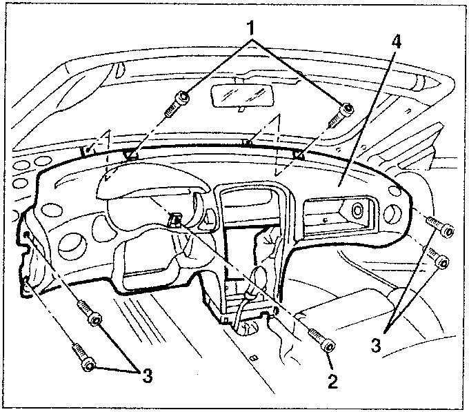 Illustration showing the dashboard with numbered parts 1, 2, 3, and 4