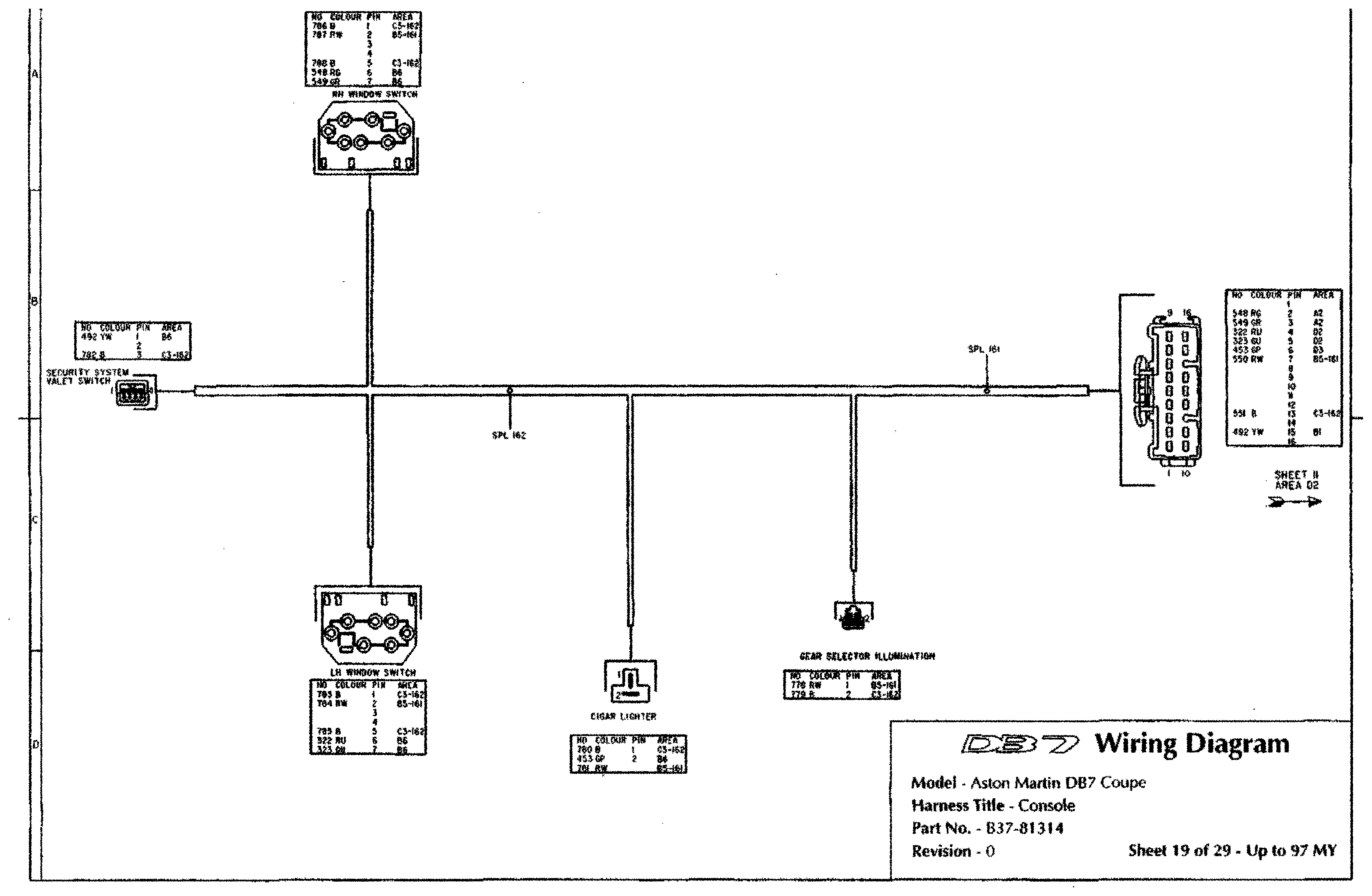 DB7 wiring diagram sheet 19 (up to 97 MY): Console harness