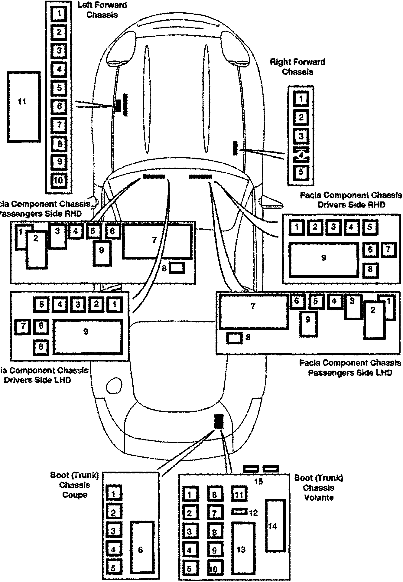 Car fuse box layout diagram for various chassis configurations