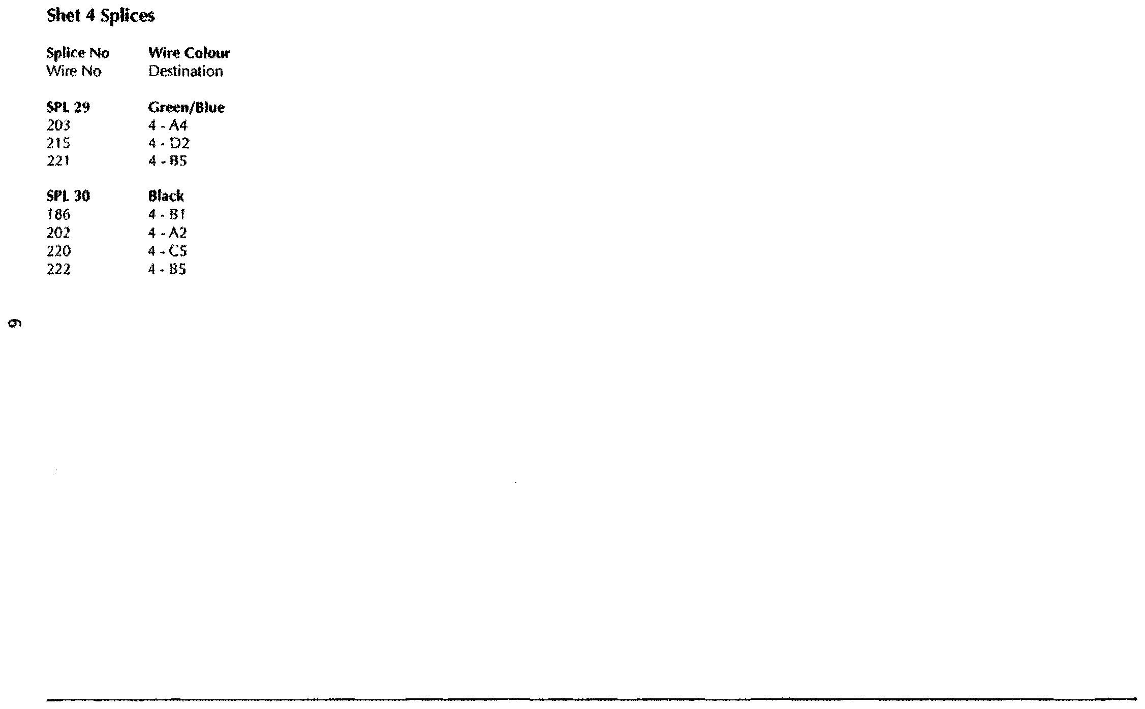DB7 wiring diagram sheet 4 (97 MY) splice list