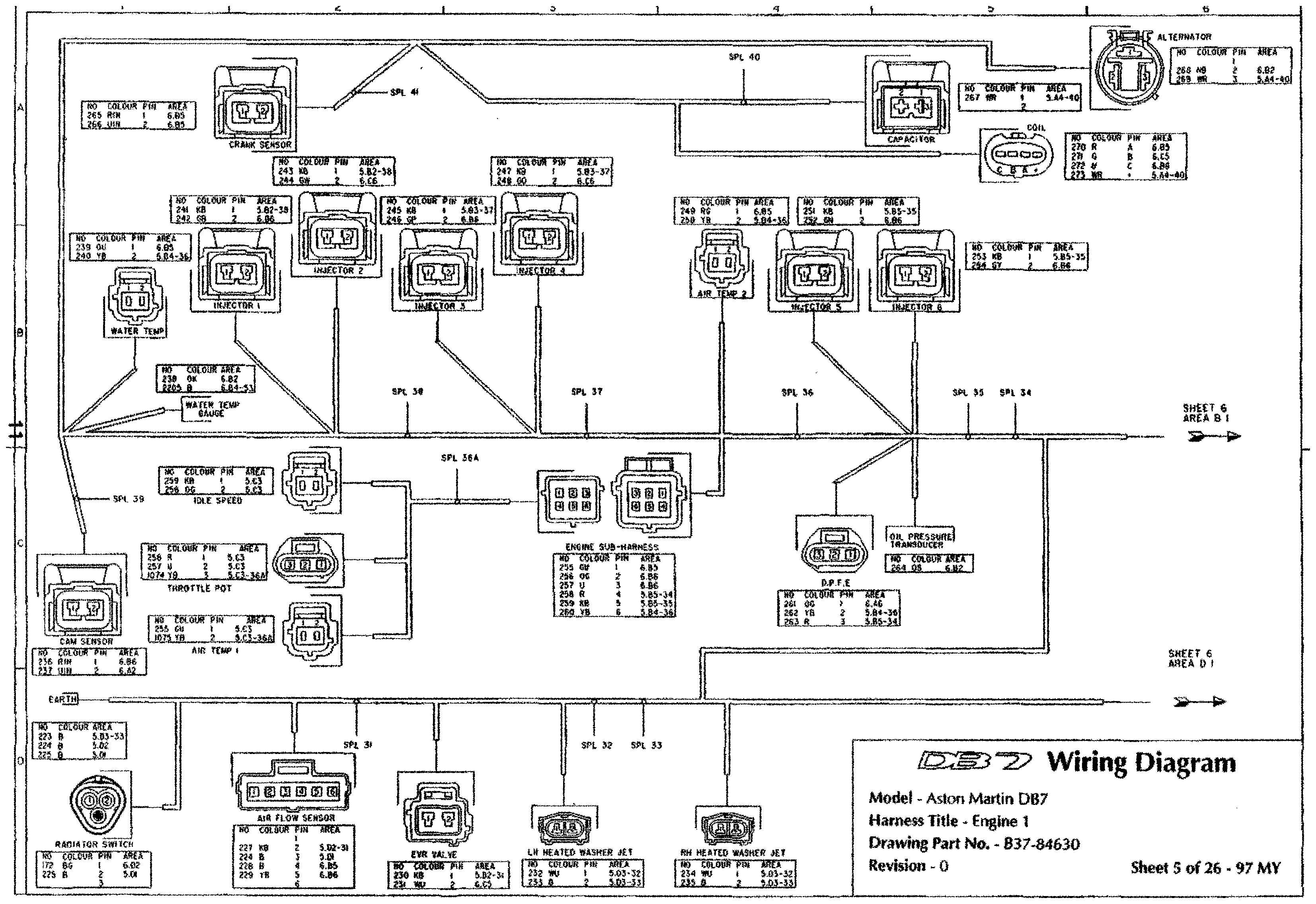 DB7 wiring diagram sheet 5 (97 MY): Engine 1 harness
