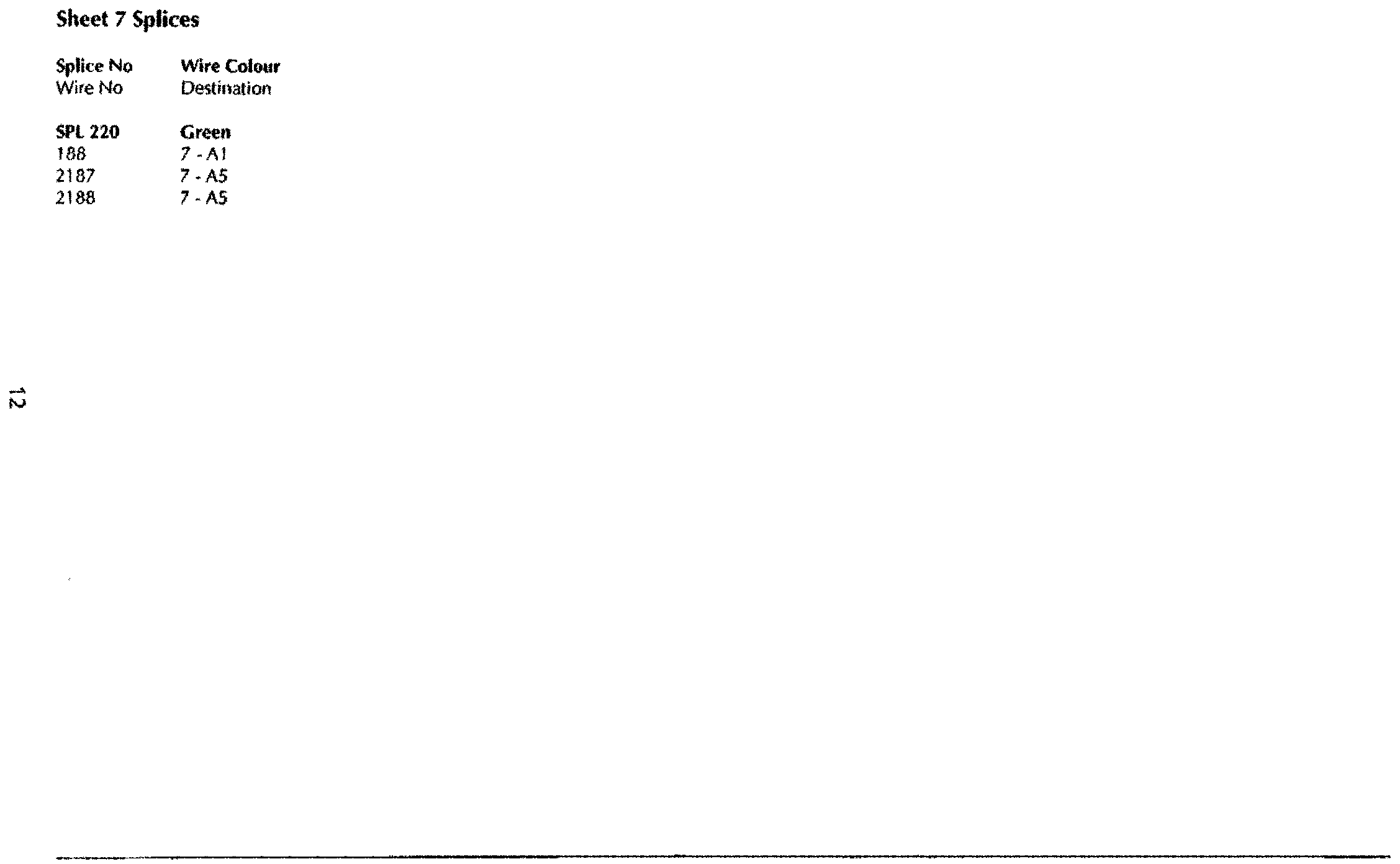 DB7 wiring diagram sheet 7 (97 MY) splice list