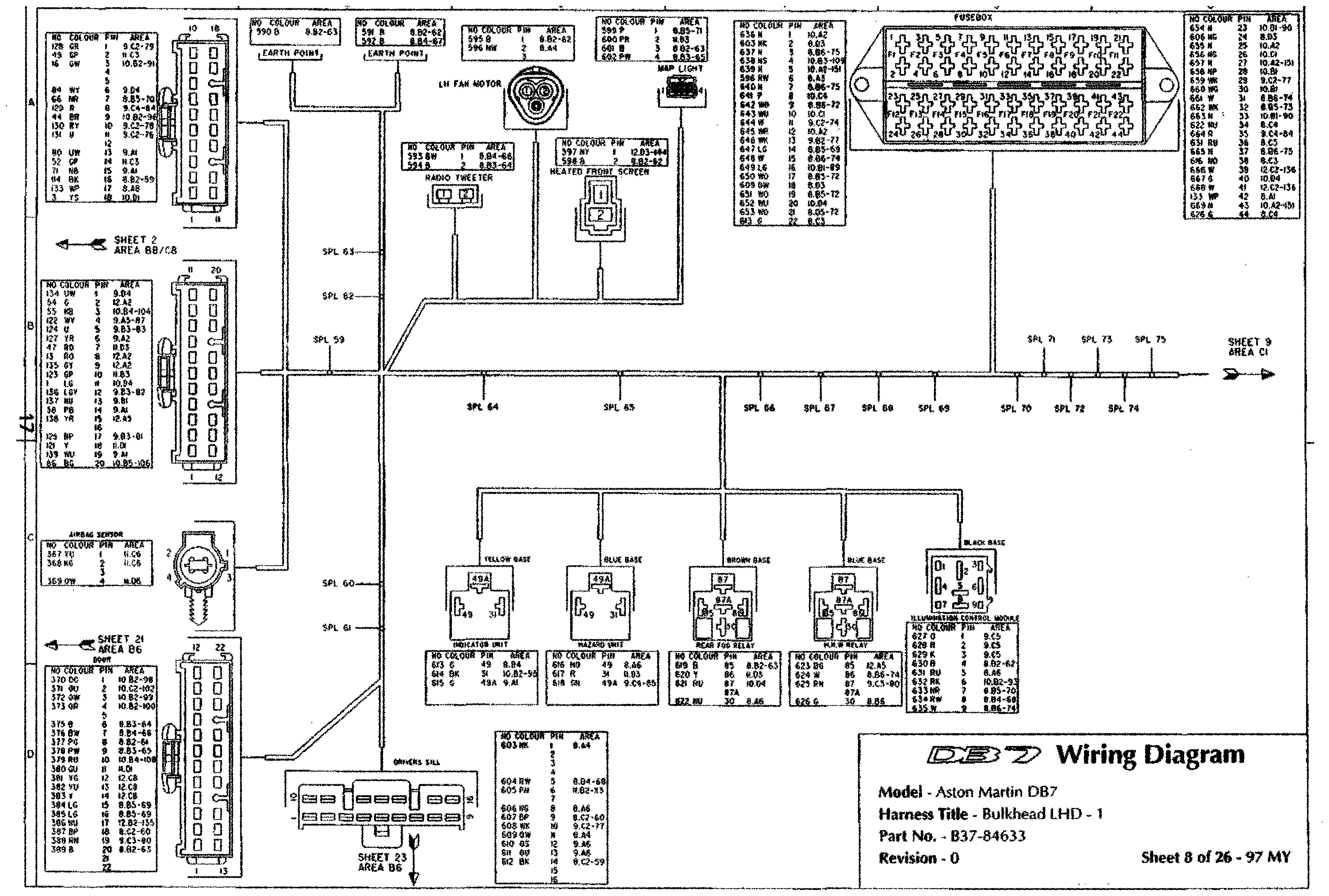 DB7 wiring diagram sheet 8 (97 MY): Bulkhead LHD - 1 harness