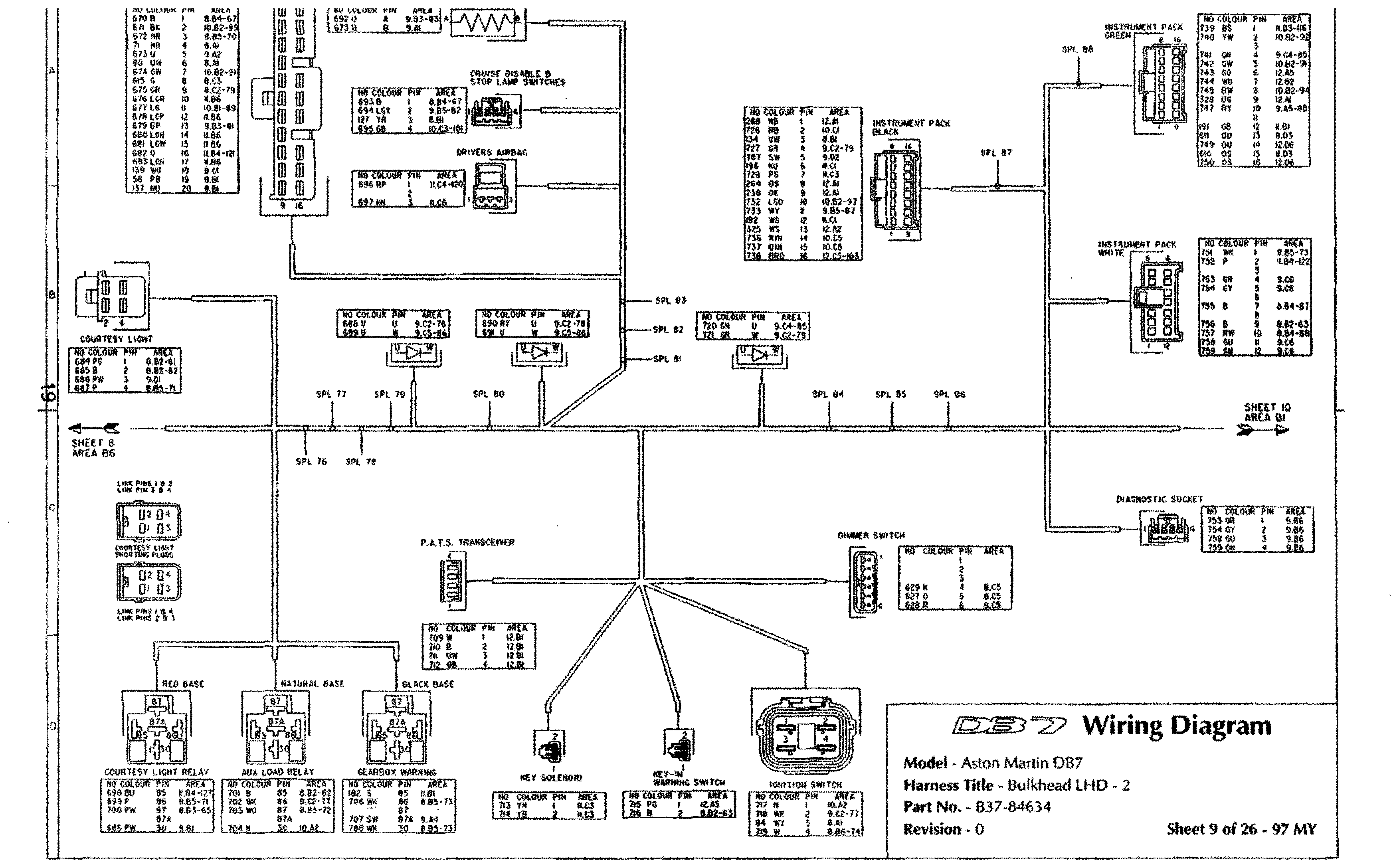 DB7 wiring diagram sheet 9 (97 MY): Bulkhead LHD - 2 harness