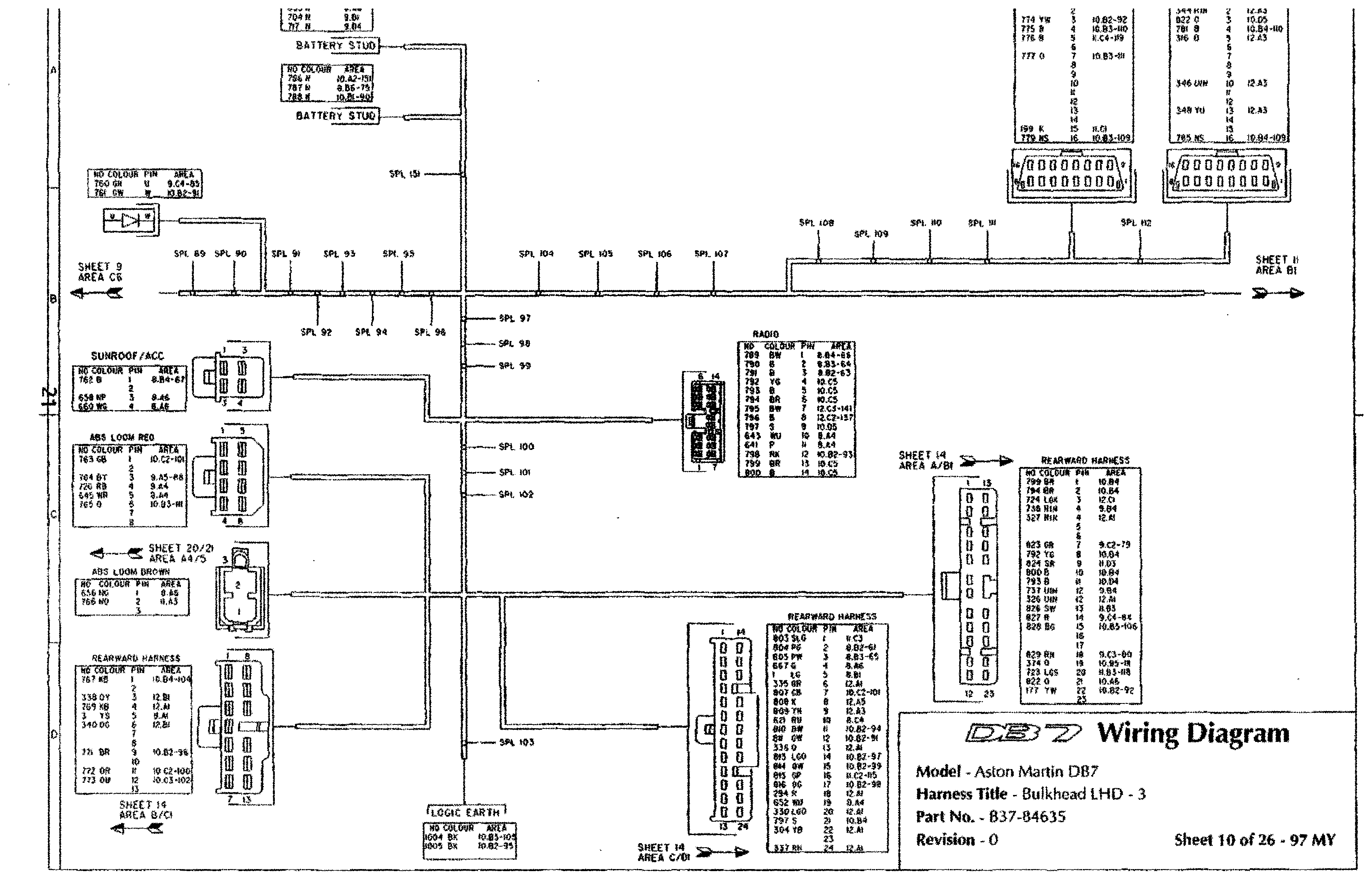 DB7 wiring diagram sheet 10 (97 MY): Bulkhead LHD - 3 harness