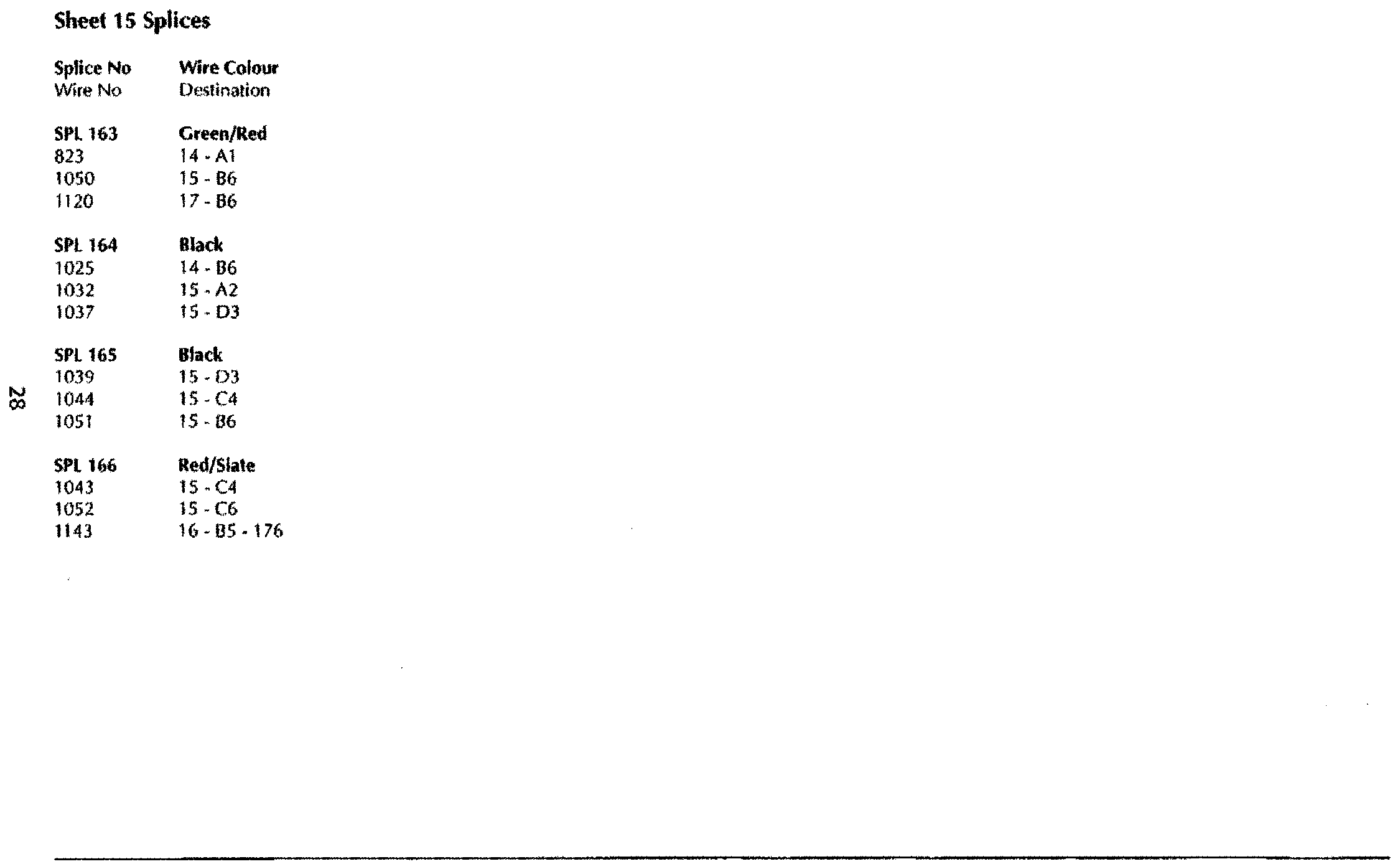 DB7 wiring diagram sheet 15 (97 MY) splice list