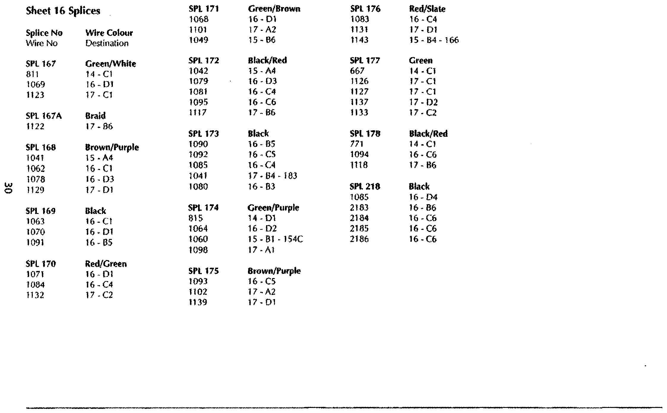 DB7 wiring diagram sheet 16 (97 MY) splice list