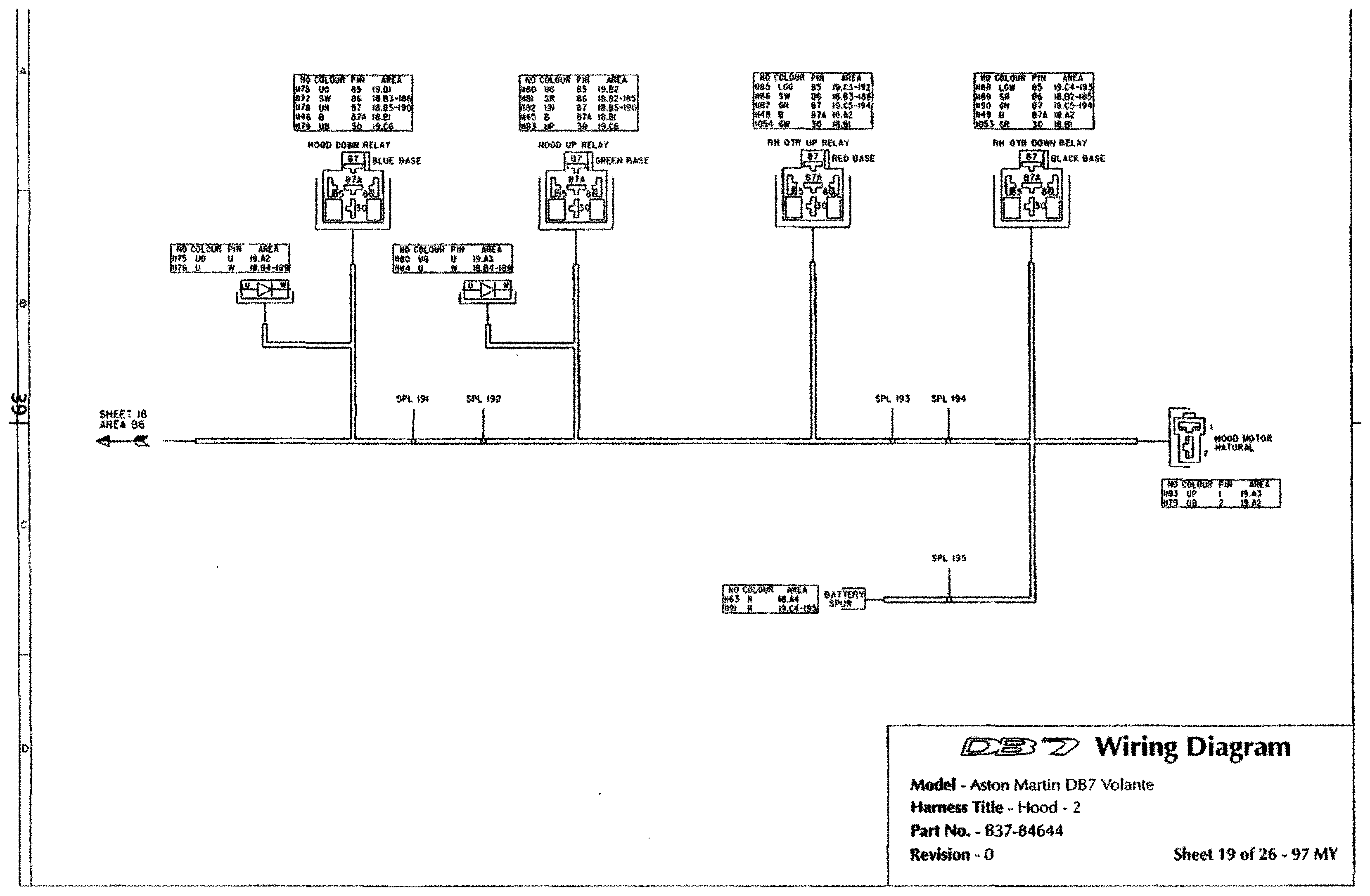 DB7 wiring diagram sheet 19 (97 MY): Hood - 2 harness