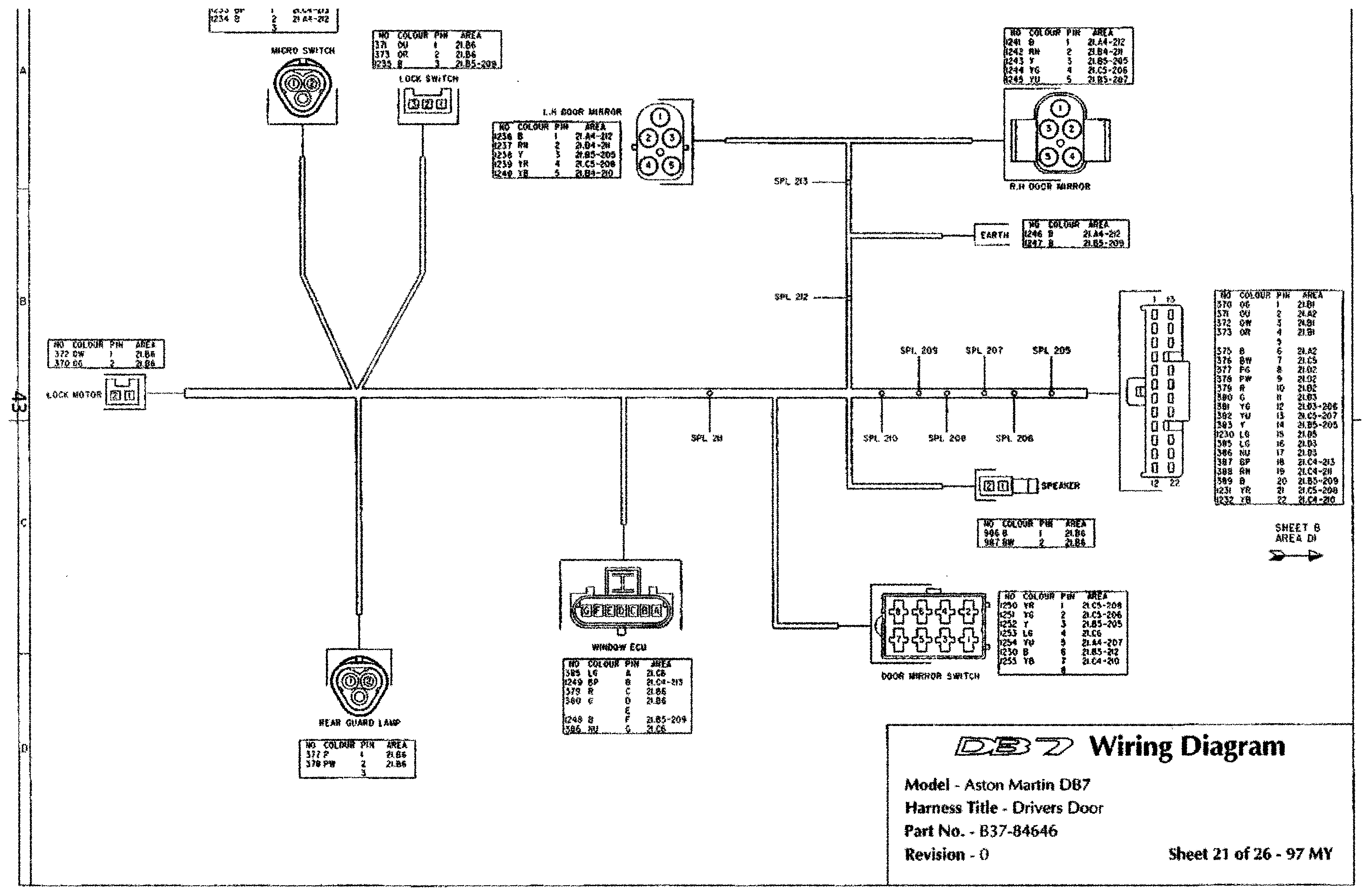 DB7 wiring diagram sheet 21 (97 MY): Drivers Door harness