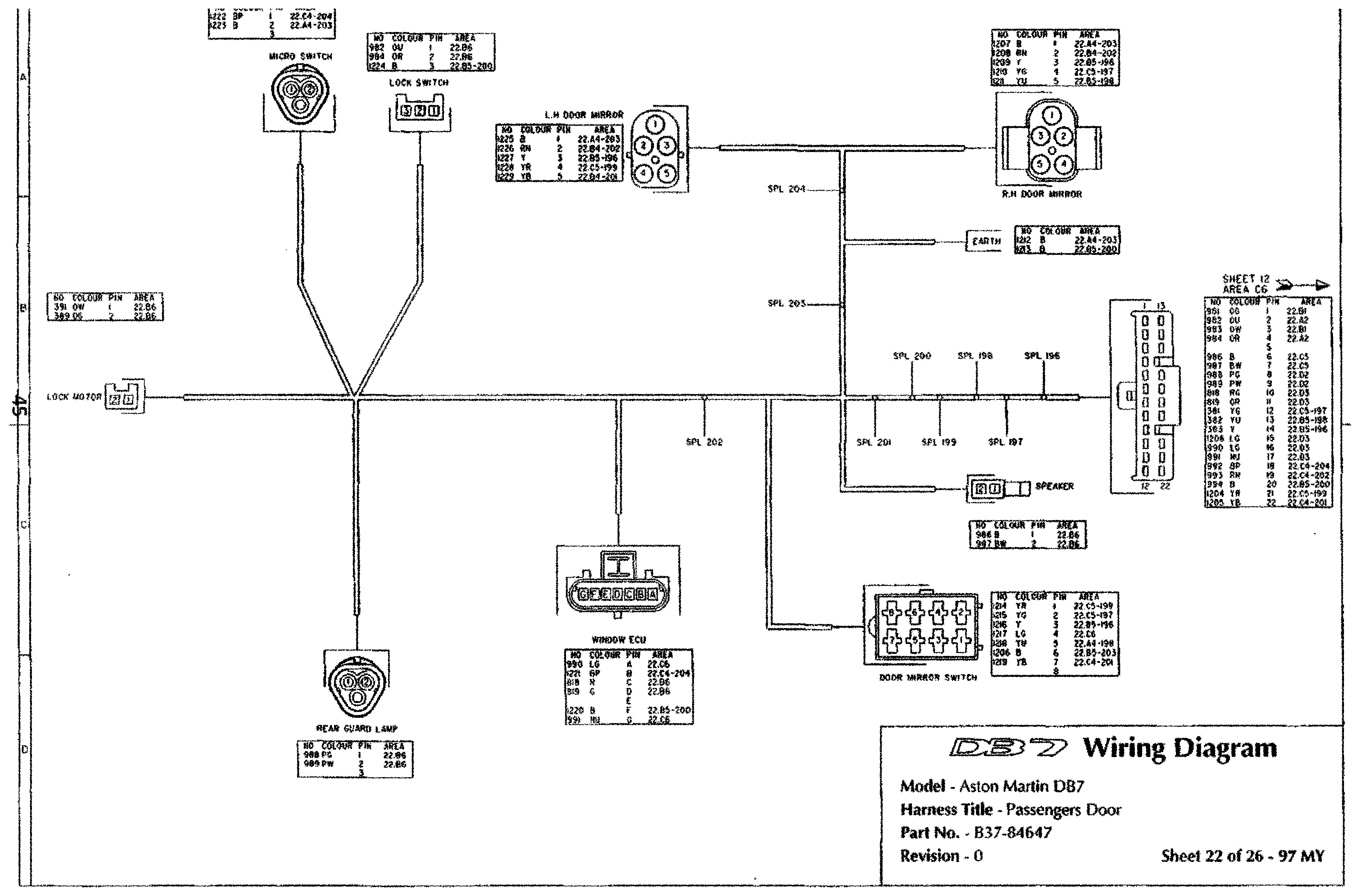 DB7 wiring diagram sheet 22 (97 MY): Passengers Door harness
