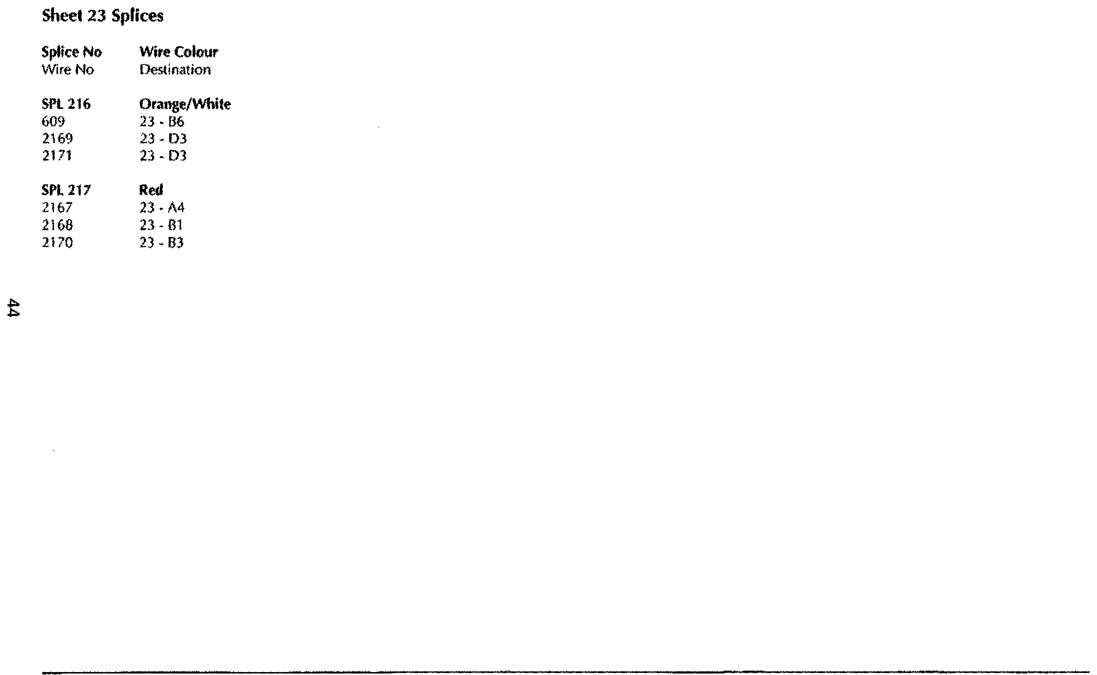DB7 wiring diagram sheet 23 (97 MY) splice list