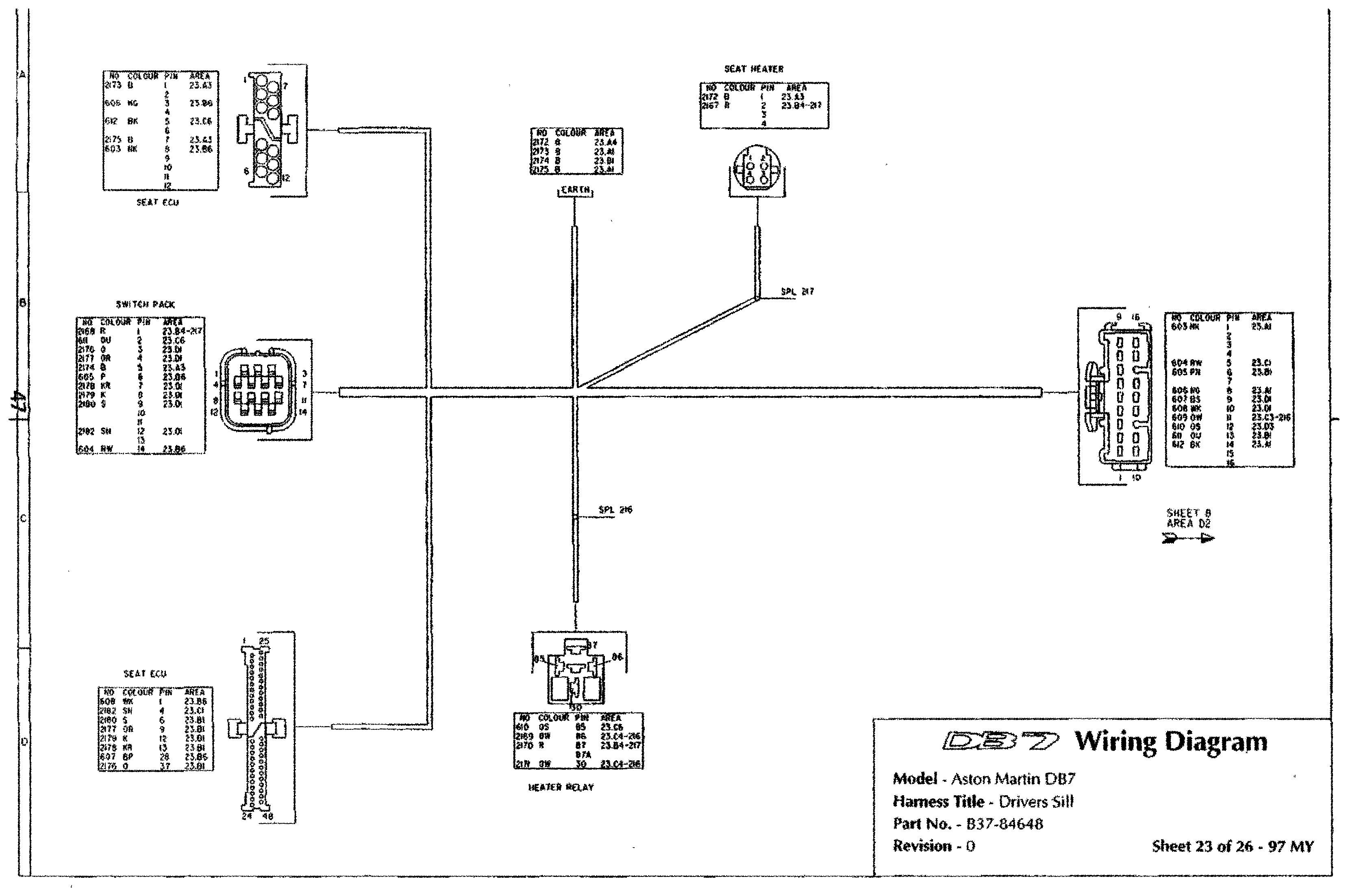 DB7 wiring diagram sheet 23 (97 MY): Drivers Sill harness