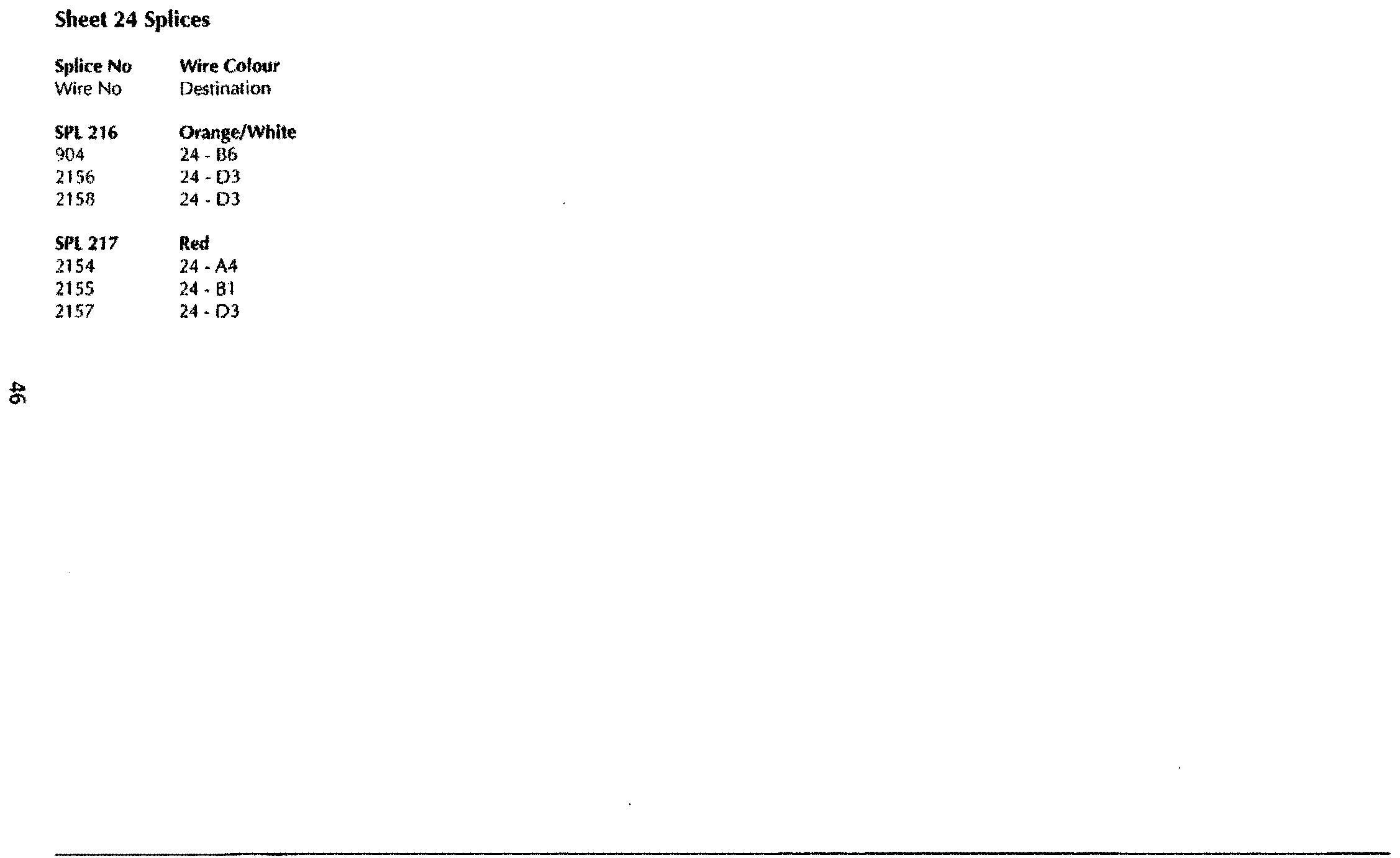 DB7 wiring diagram sheet 24 (97 MY) splice list