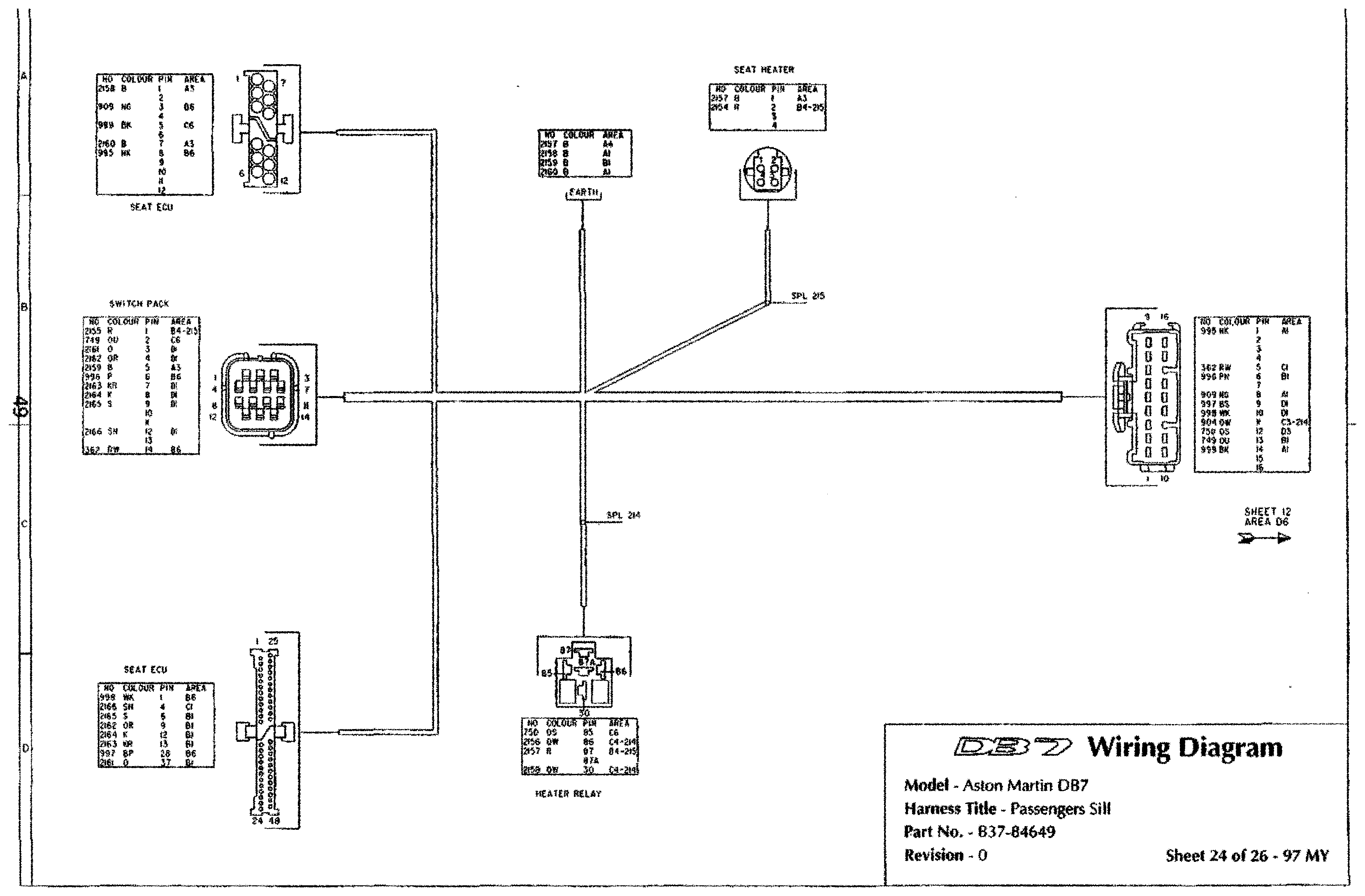 DB7 wiring diagram sheet 24 (97 MY): Passengers Sill harness