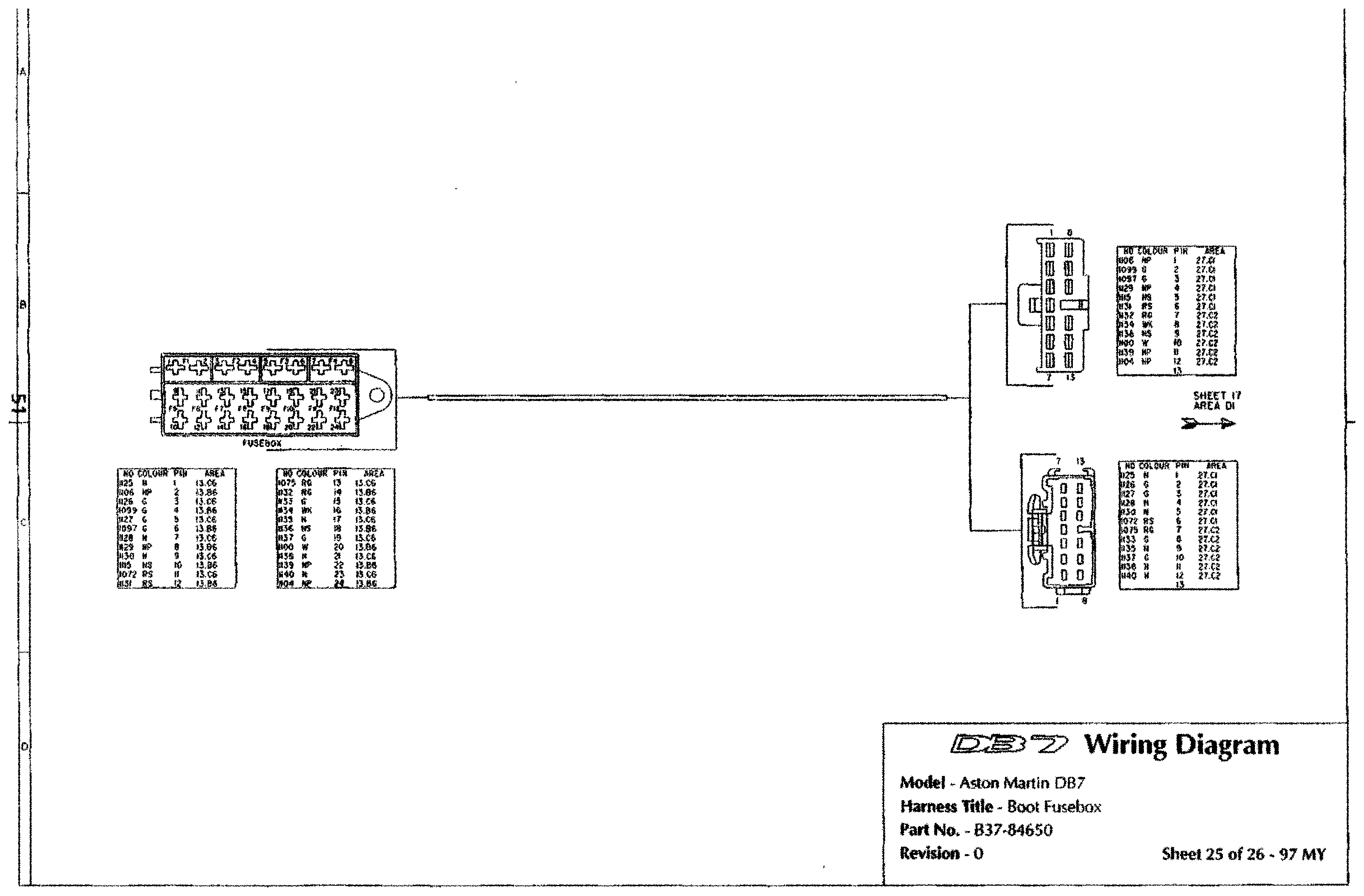 DB7 wiring diagram sheet 25 (97 MY): Boot Fusebox harness