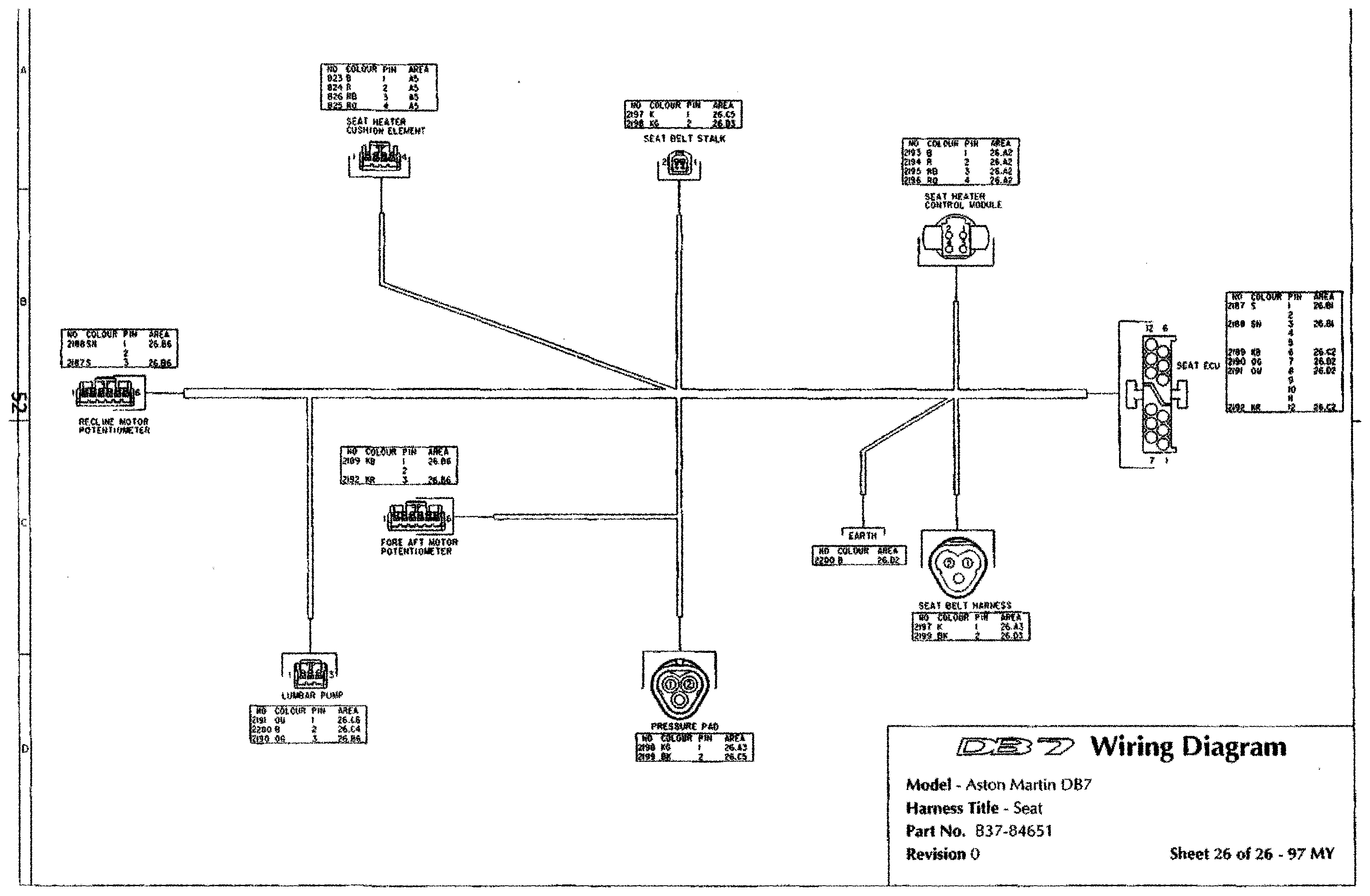DB7 wiring diagram sheet 26 (97 MY): Seat harness