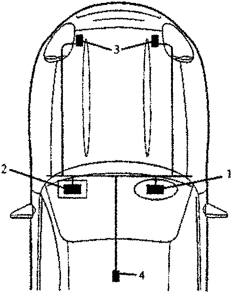 Airbag Locations