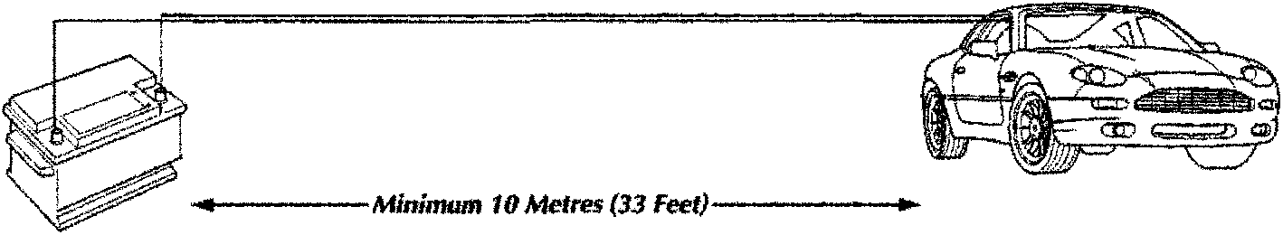 Diagram showing a car and a battery with a 10 metre (33 feet) distance marked between them.