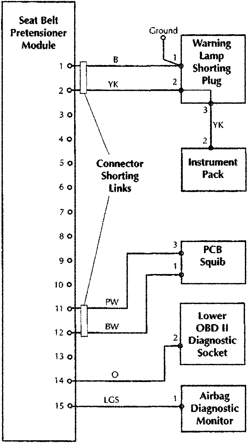 Seat Belt Pretensioner Module wiring diagram with connectors and components