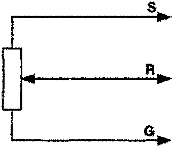 Schematic diagram of potentiometer with labeled terminals: F2 (signal output), R (resistance), G (ground).
