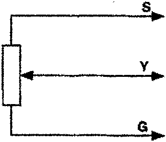 Potentiometer schematic with pins F1, Y, G, and S labeled