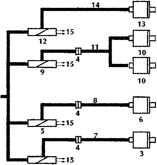 Vacuum system layout