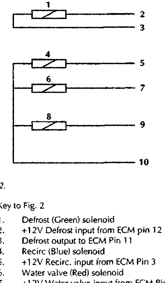Vacuum solenoid wiring
