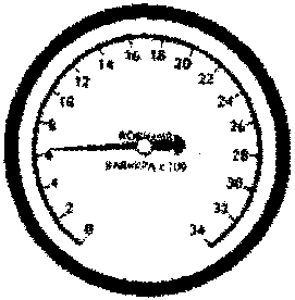 Manifold gauge set showing high side pressure reading