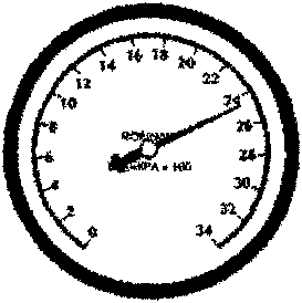 Manifold gauge set showing high side pressure reading