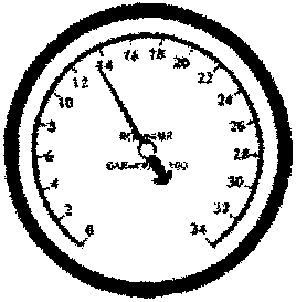 Manifold gauge set showing high side pressure reading with red scale and 'HIGH' valve position indicator.