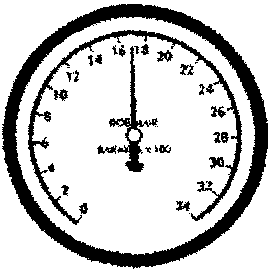 Manifold gauge set showing low side pressure at 0 and high side pressure at 30