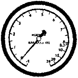 Manifold gauge set showing low side pressure at 0 and high side pressure at 0