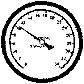 Manifold gauge set showing low side pressure at 0 and high side pressure at 0