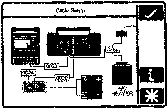 Cable Setup diagram showing connections between VBA, PDU, VIA, and A/C HEATER components with labeled cables (0024, 0026, 0030, 0780) and interface icons.