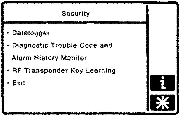 Security menu with options: Datalogger, Diagnostic Trouble Code and Alarm History Monitor, RF Transponder Key Learning, Exit.