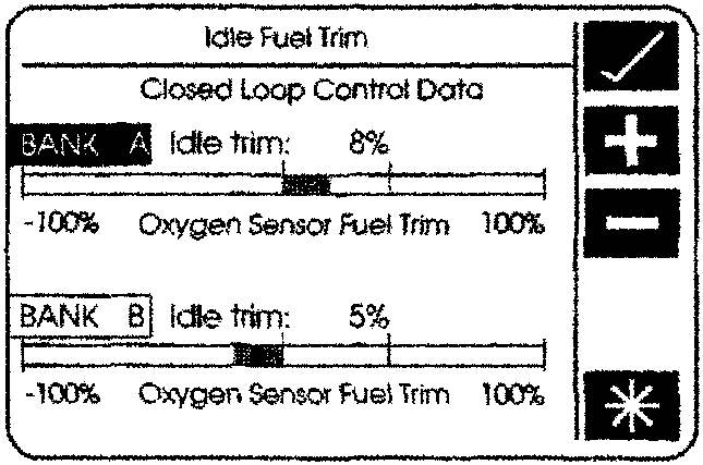Idle Fuel Trim screen showing Closed Loop Control Data with Bank A and Bank B idle trim percentages and oxygen sensor fuel trim bars.