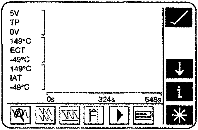 DataLogger Waveform Screen showing parameters like 5V, TP, 0V, 149°C ECT, -49°C IAT with time markers and control icons.