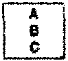 icon with F1, A, B, C