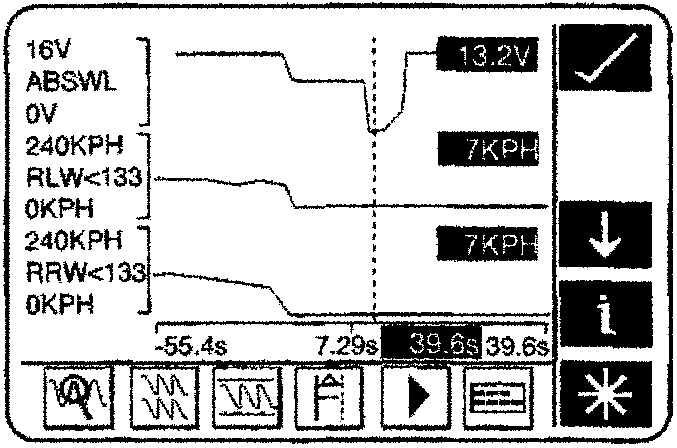 Wheel Speed Sensor Display showing waveforms for 16V, ABSWL, 0V, 240KPH, RLW<133, 0KPH, 240KPH, RRW<133, 0KPH with values 13.2V and 7KPH, and time markers -55.4s, 7.29s, 39.6s, 39.6s