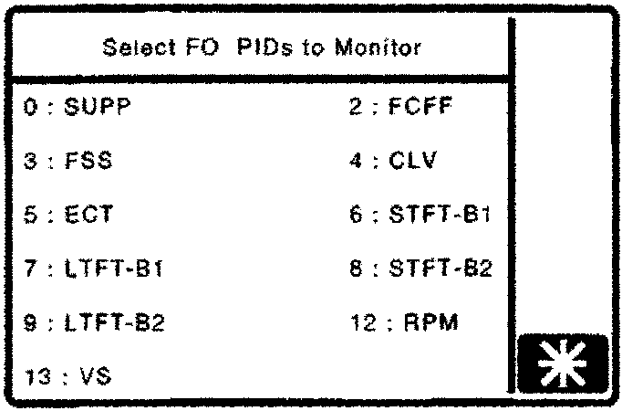 Select FO PIDs to Monitor list: 0:SUPP, 2:FCFF, 3:FSS, 4:CLV, 5:ECT, 6:STFT-B1, 7:LTFT-B1, 8:STFT-B2, 9:LTFT-B2, 12:RPM, 13:VS