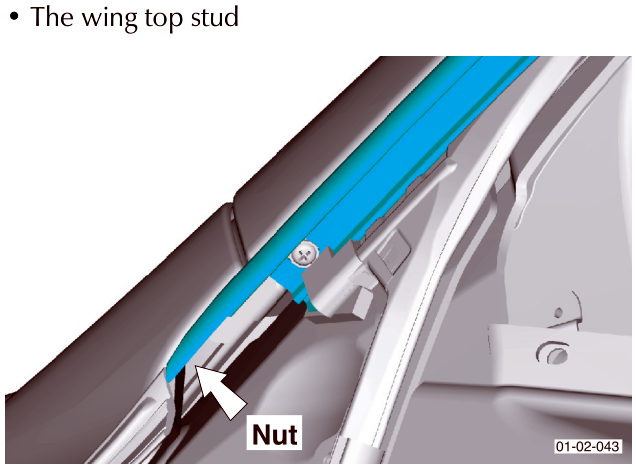 Diagram of the wing top stud location with a callout pointing to a Nut
